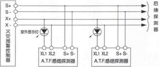 JTY-GD-K83智能点型光电感烟天津探测器(有移报和无移报)
