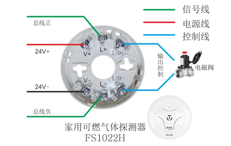 FS1022H可燃气体天津探测器接线图